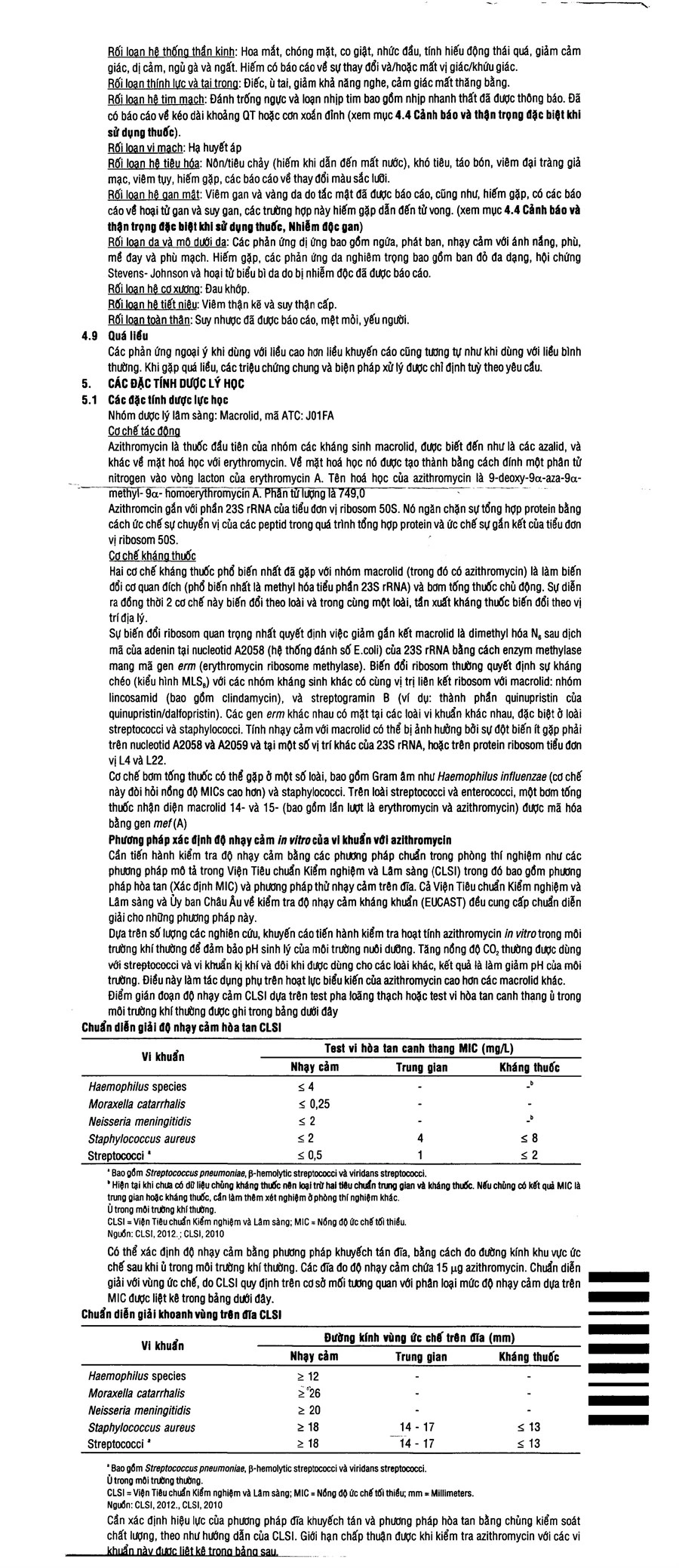 Zithromax 250mg trị nhiễm khuẩn (1 vỉ x 6 viên) - 5